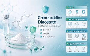 Chlorhexidine Diacetate