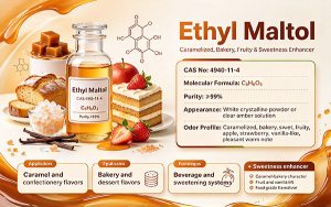 Ethyl Maltol