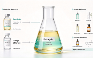 Estragole